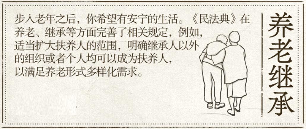 《民法典》中老百姓最关心的50个法律问题及解答