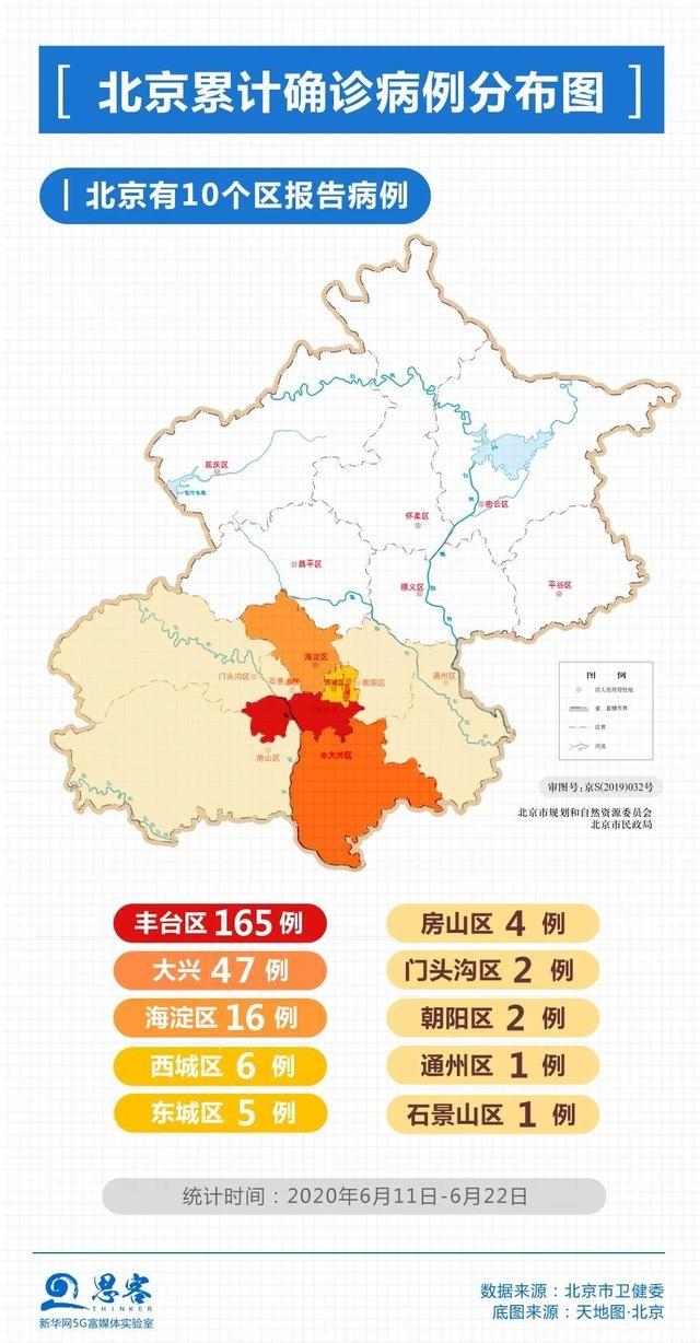 一图看全北京43个中高风险区