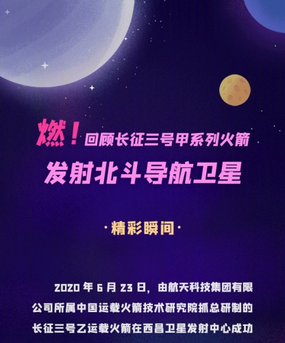 44次发射，一图回顾历次北斗飞天的精彩瞬间