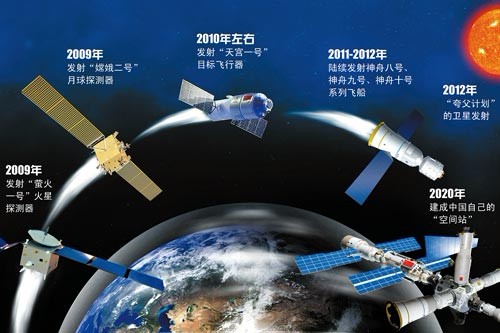 砥砺复兴之志 永葆赤子之心 ——写在中国共产党成立九十九周年之际