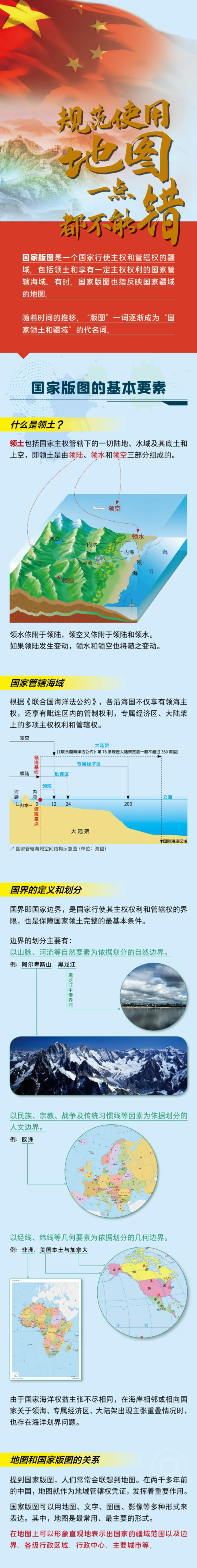 快速掌握国家版图知识，读这篇长长长长图