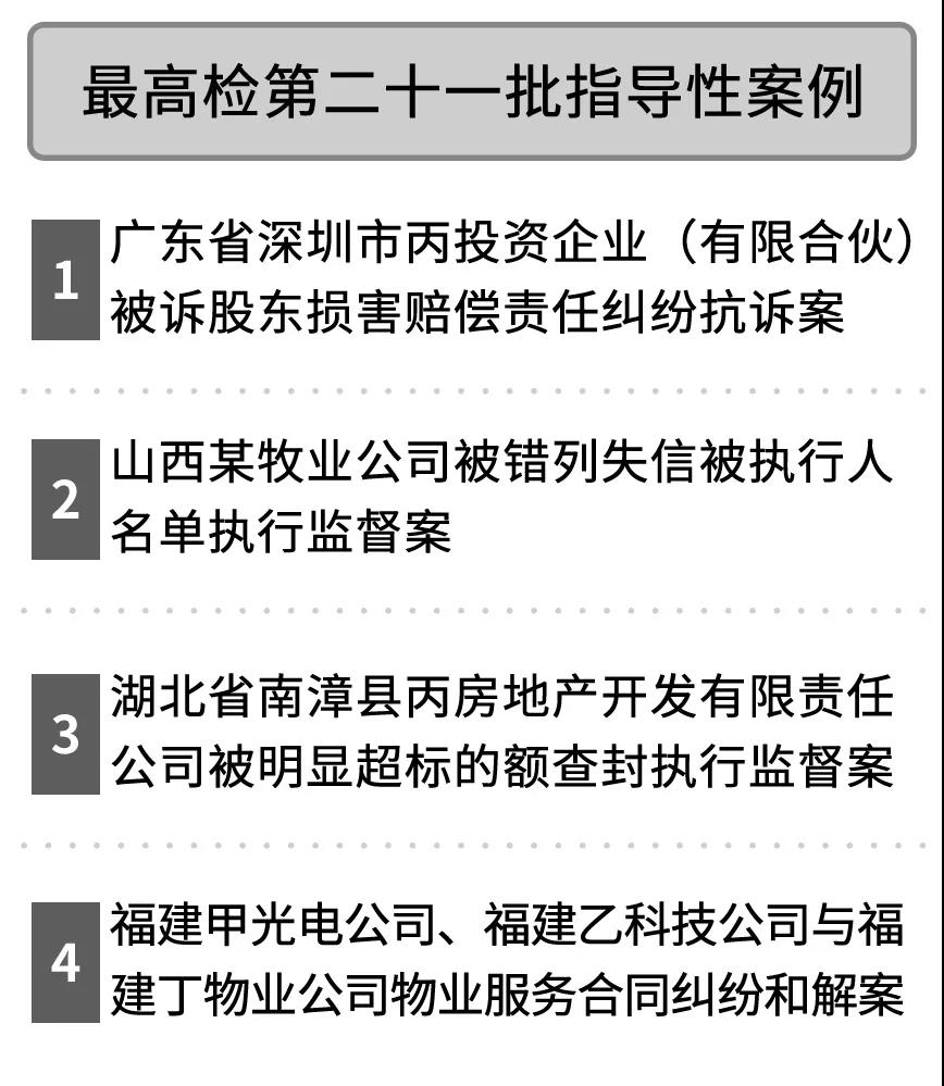最高检第二十一批指导性案例出炉记