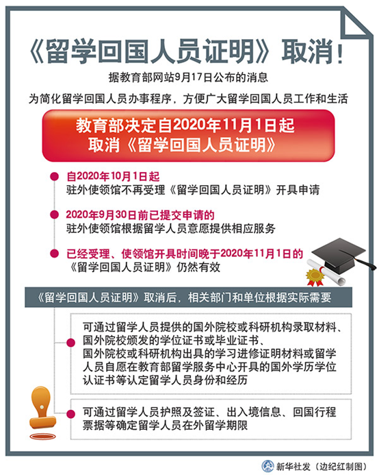 11月新规来了！考驾驶证不再设年龄上限