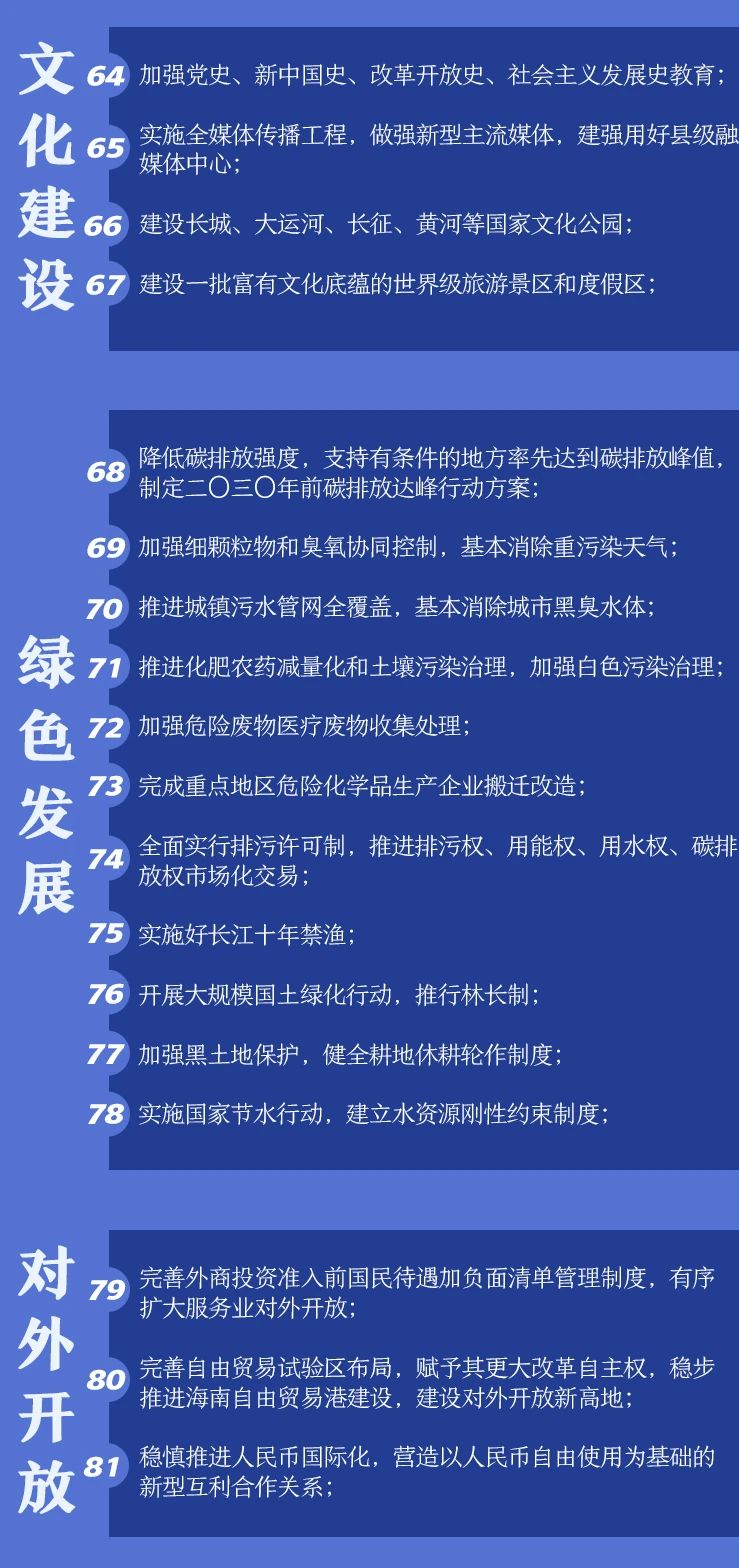 “十四五”中国要办这些事
