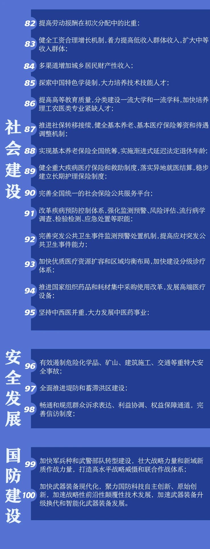 “十四五”中国要办这些事