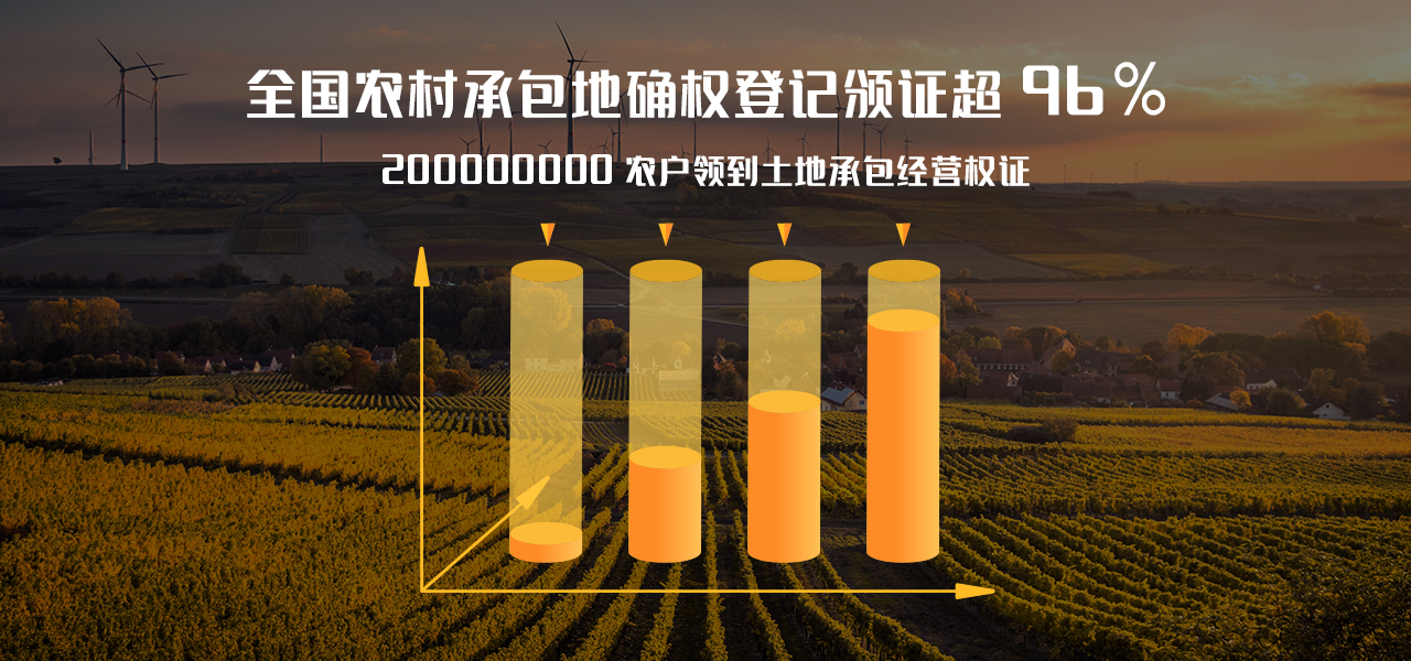 新数据 新看点 | 全国农村承包地确权登记颁证超96% 2亿农户领到土地承包经营权证