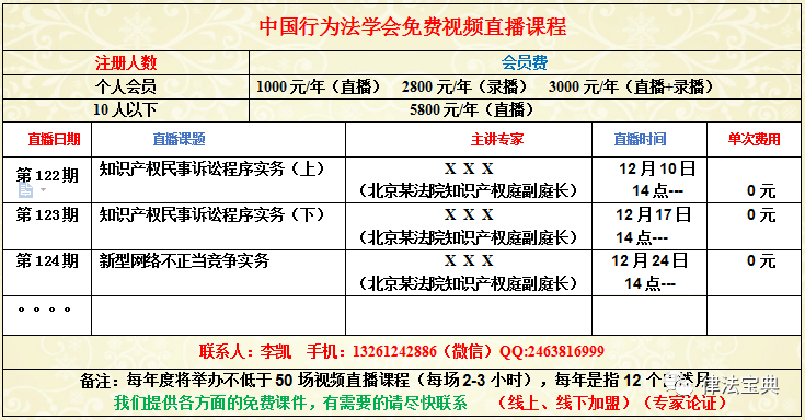 《民法典》新规则：已经抵押的房产，可以不解除抵押直接办理过户