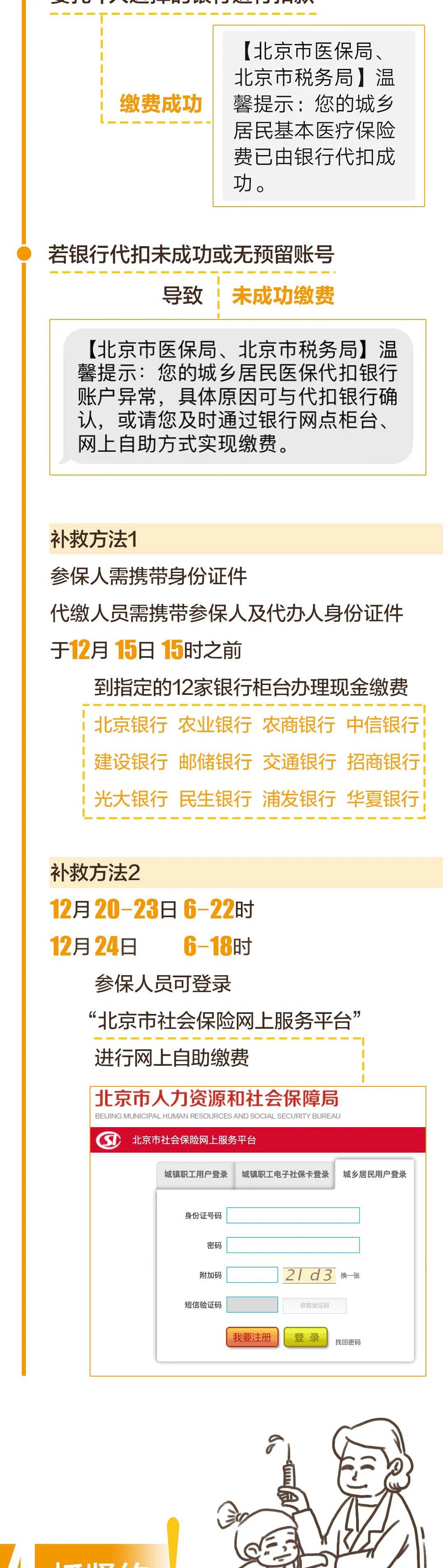 一图读懂 | 16天，这六件事抓紧办