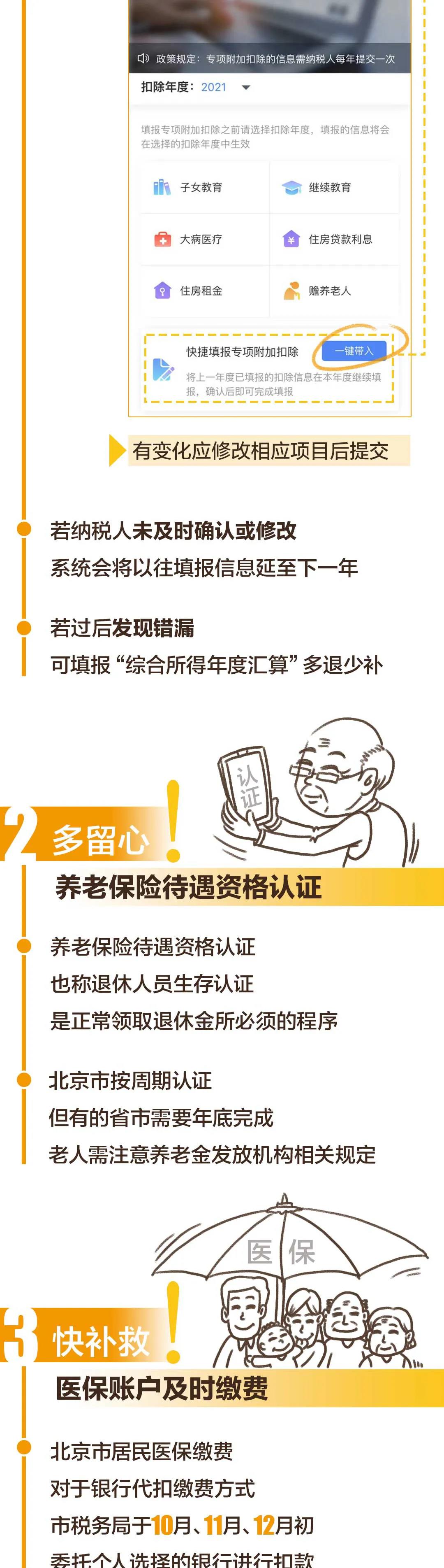 一图读懂 | 16天，这六件事抓紧办