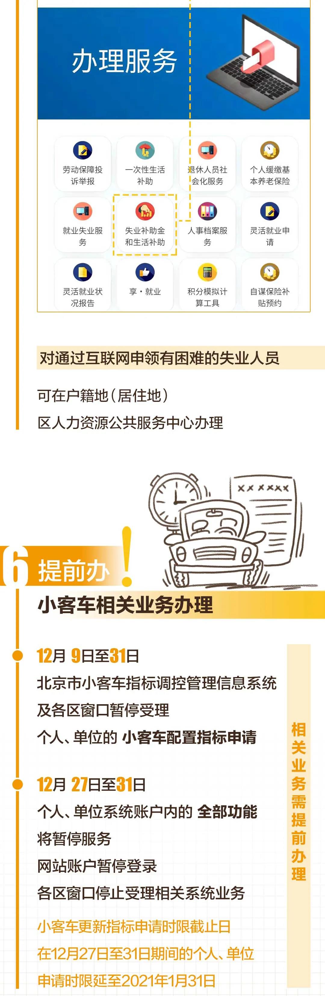一图读懂 | 16天，这六件事抓紧办
