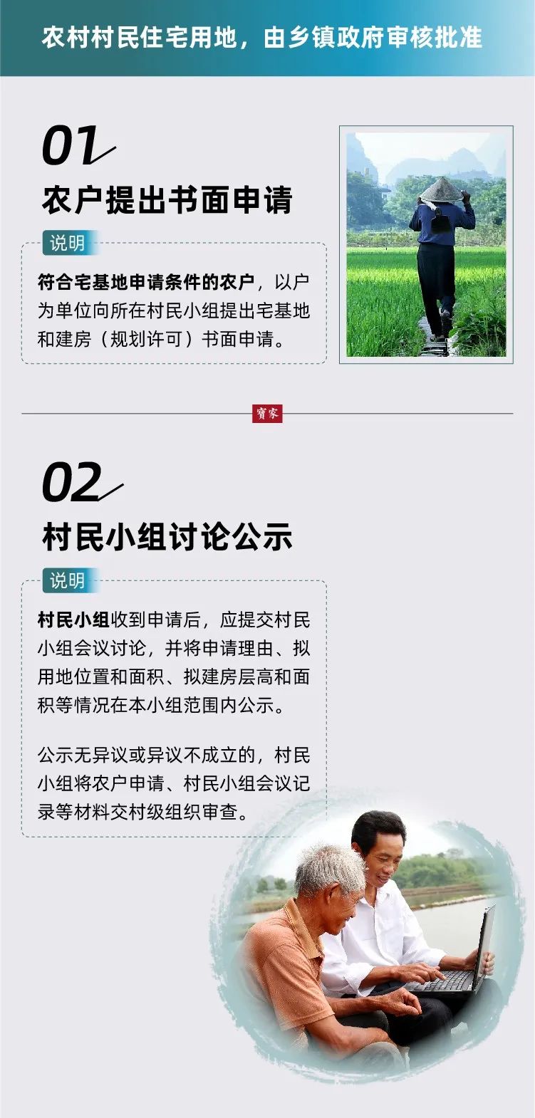 一张图看懂农村宅基地用地建房审批流程