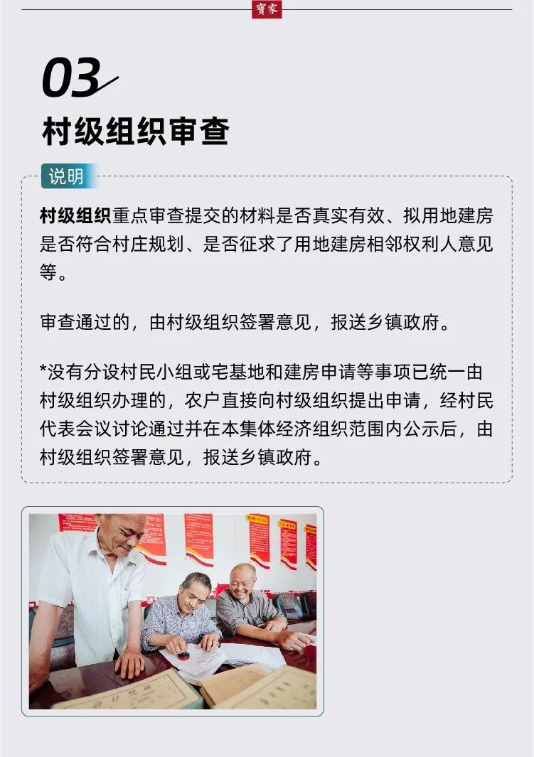 一张图看懂农村宅基地用地建房审批流程
