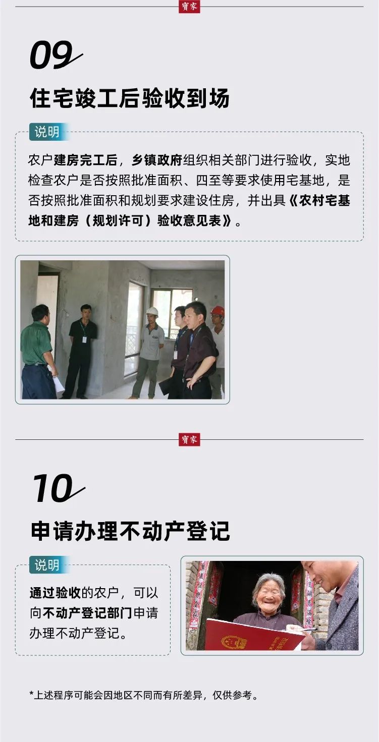 一张图看懂农村宅基地用地建房审批流程