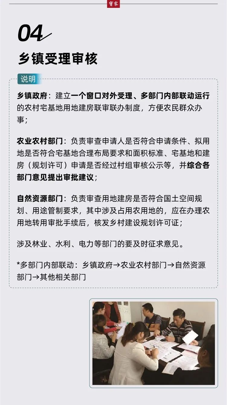 一张图看懂农村宅基地用地建房审批流程