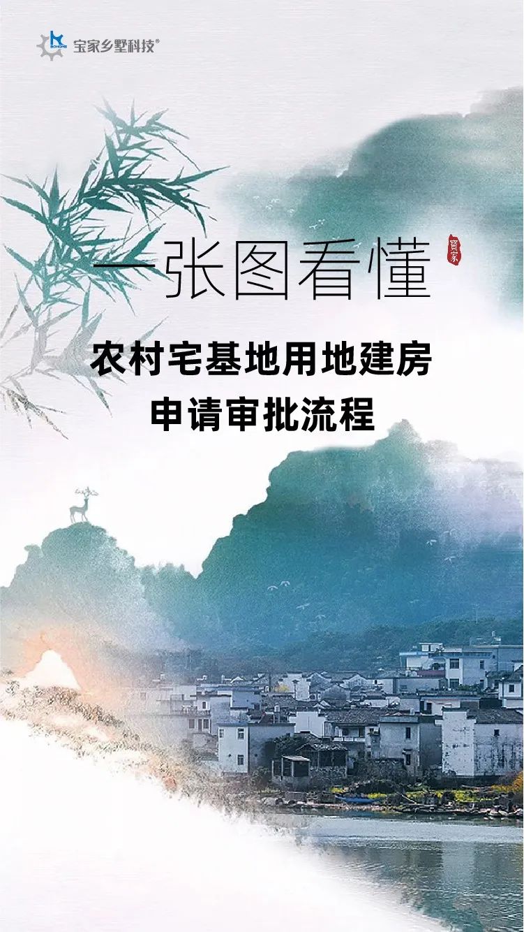一张图看懂农村宅基地用地建房审批流程