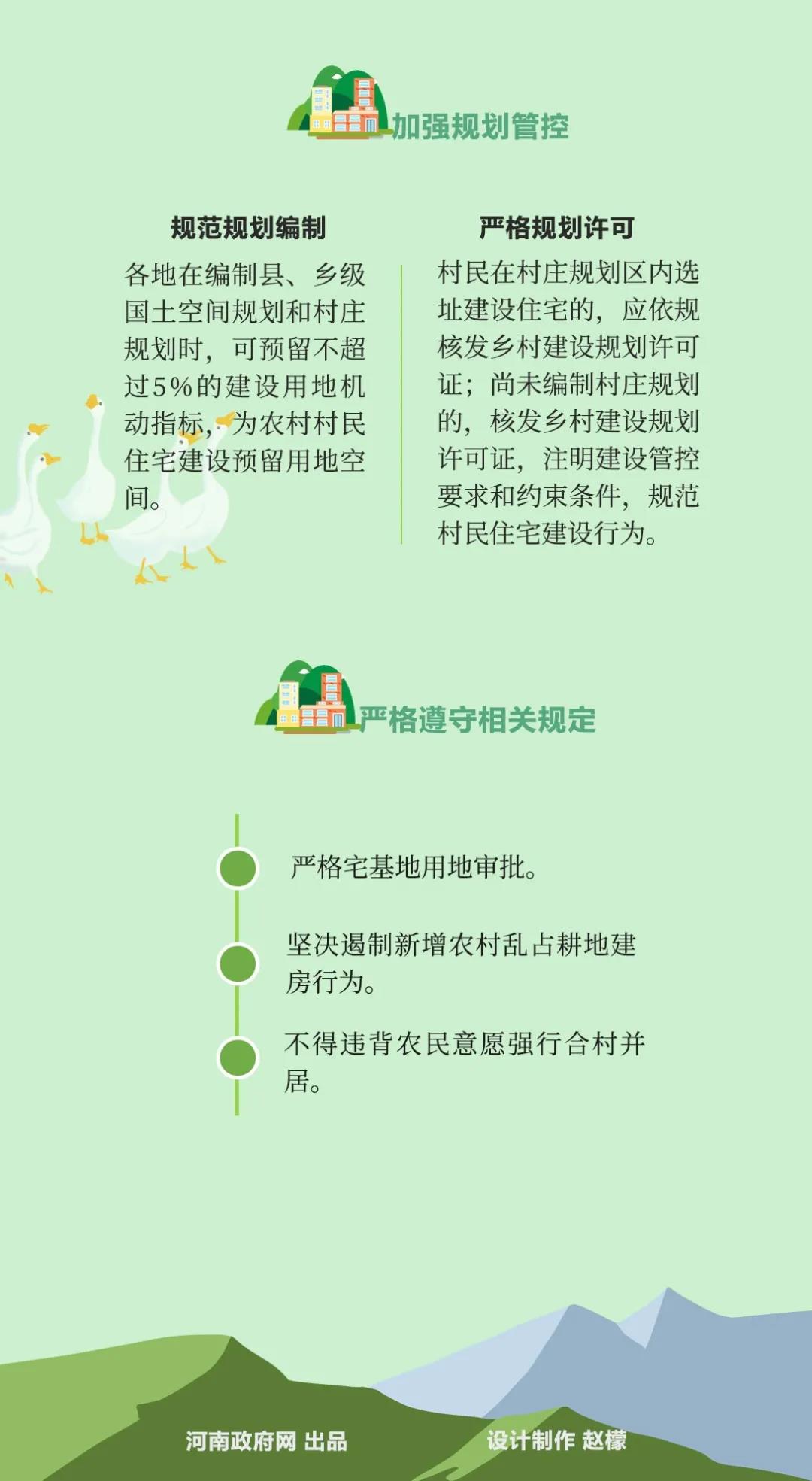 图解：河南省保障农村村民住宅建设合理用地