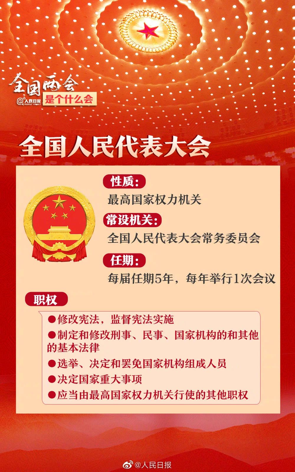 全国两会是个什么会？收好这份知识贴！