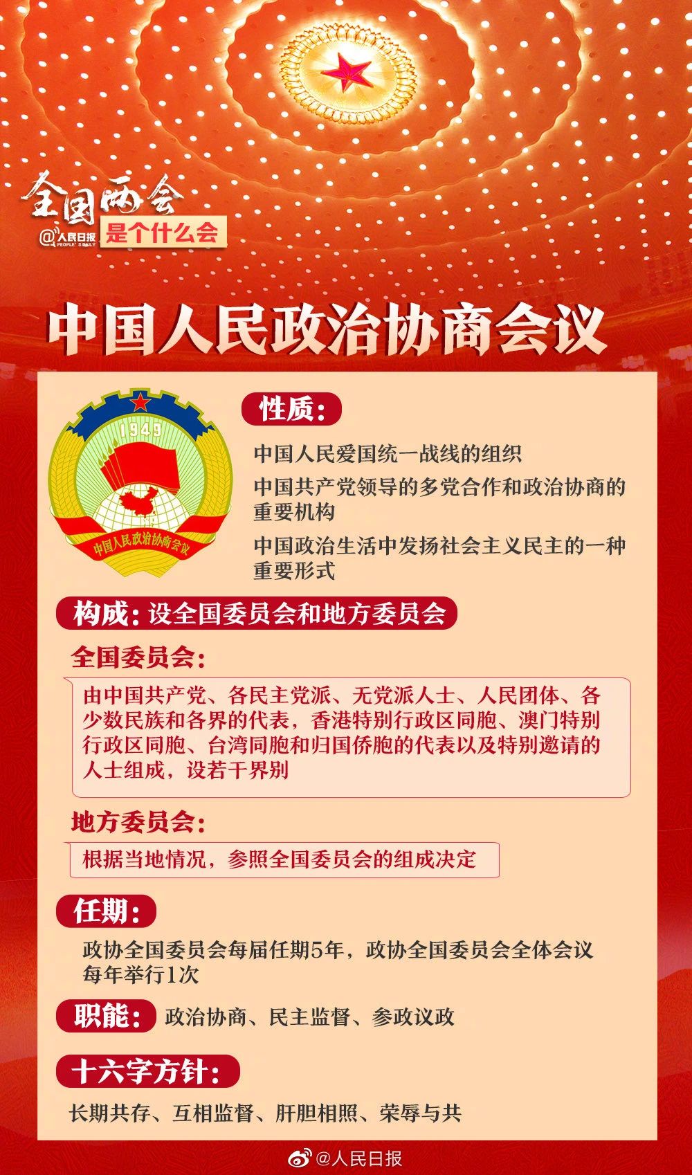 全国两会是个什么会？收好这份知识贴！